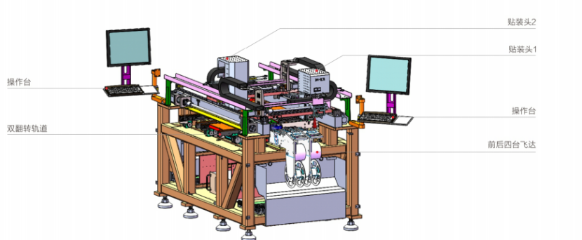 1686038149629253.png 高速、高精度,德森輔料貼裝機破解自動化產線效率低下難題